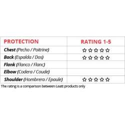 Leatt Plastron 5.5 Pro universel noir