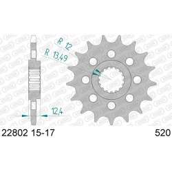 RITZEL 520 (22802-15 / JTF1444.15)