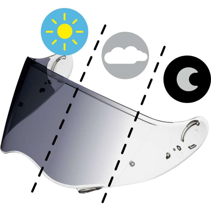 SHOEI CNS-2 FI-TEC photochromatisches Visier, Hornet ADV / Hornet ADV 06